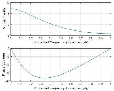 Digital Signal Processing33.jpg